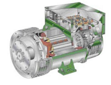 临夏县发电机内部结构图